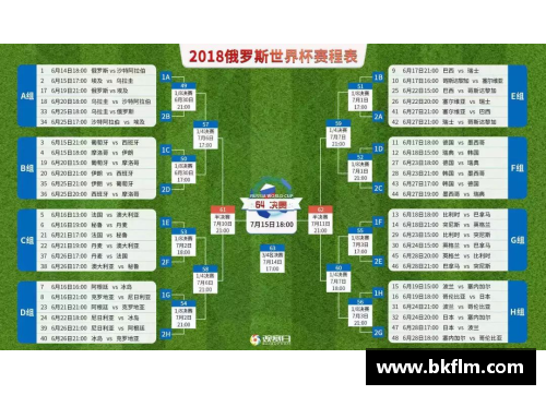 球队定下开赛时间表，广东对阵山东成焦点战