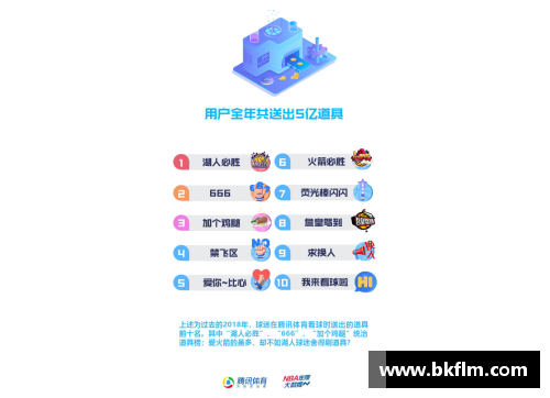 beat365体育NBA理疗：优化运动表现与健康管理
