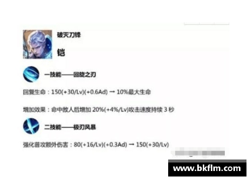 beat365体育逆风翻盘：他用9.7分书写传奇