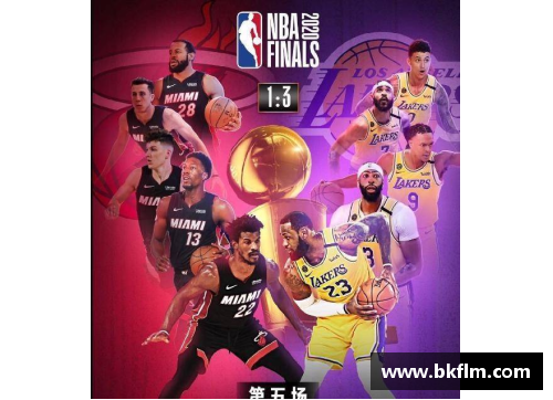 beat365体育NBA历届总冠军：荣耀时刻与传奇之路