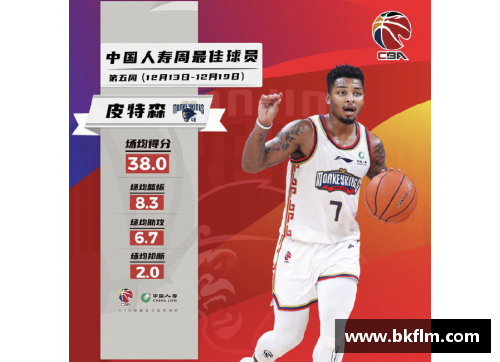 beat365体育官网昆汀·皮特森兑现承诺，积极参与CBA全明星周末活动
